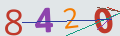 verifycode